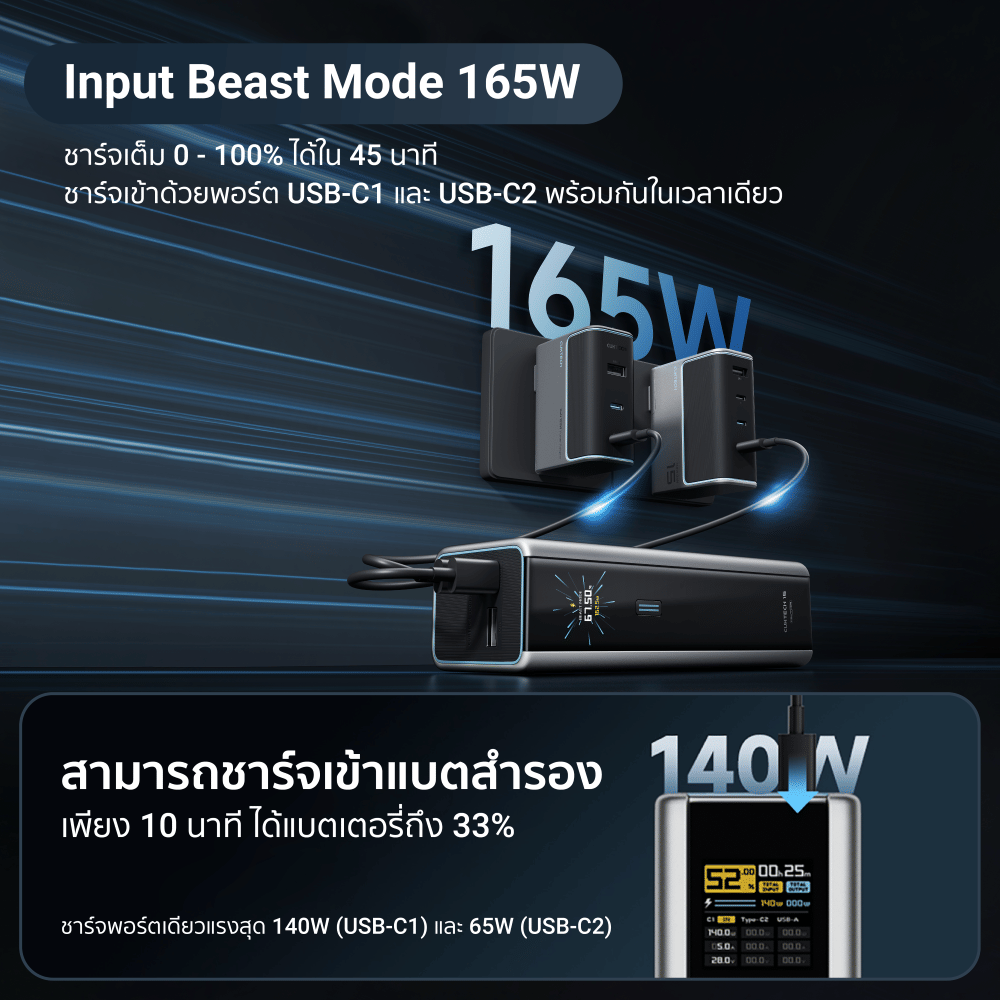 แบตสำรอง CUKTECH PB200U สีดำ (CN.V) 20000 mAh จ่ายไฟรวมสูงสุด 210W